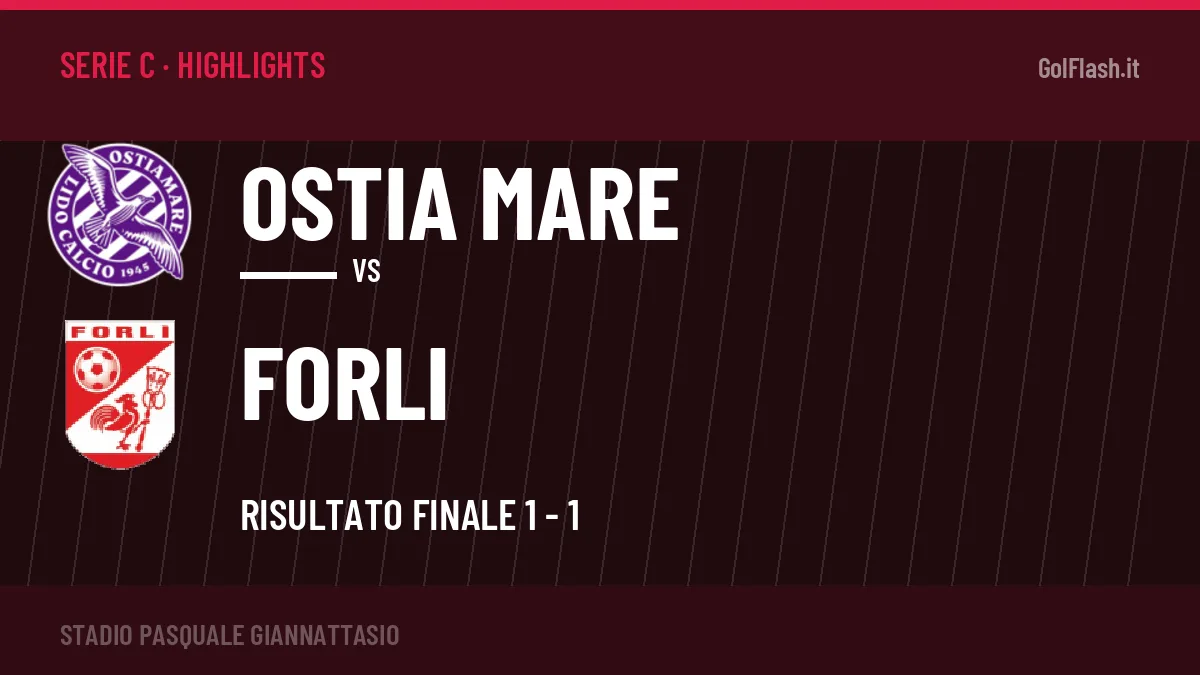 Highlights Ostia Mare-Forli: gol e sintesi della partita (1-1)
