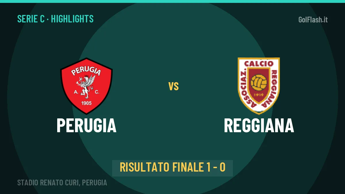 Perugia-Reggiana 1-0, gli highlights: tutti i gol in video