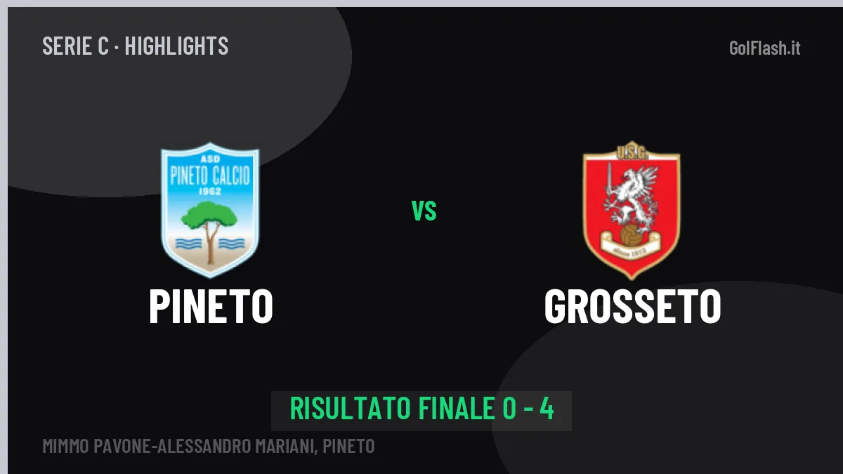 Pineto-Grosseto: il video degli highlights e il tabellino (0-4)