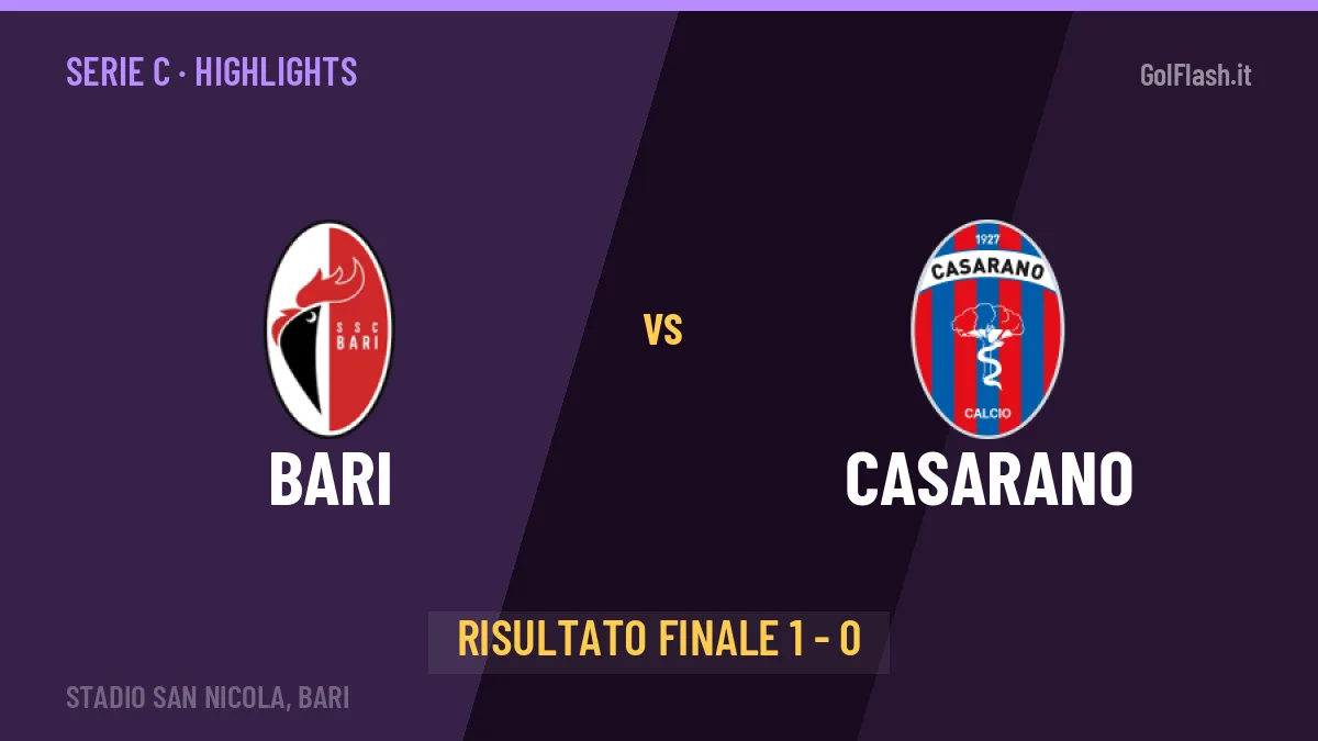 Bari-Casarano: il video degli highlights e il tabellino (1-0)