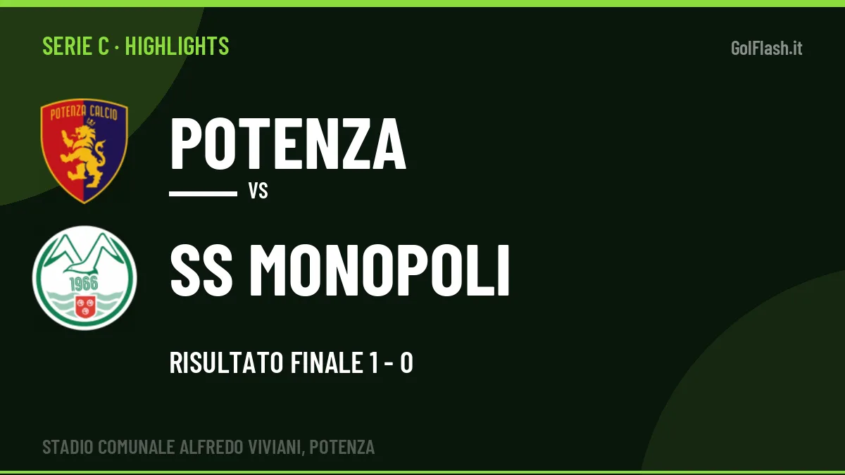 Highlights Serie C: Potenza-SS Monopoli 1-0 in video