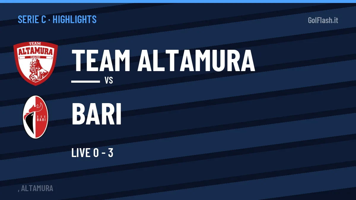 Highlights Team Altamura-Bari: gol e sintesi della partita