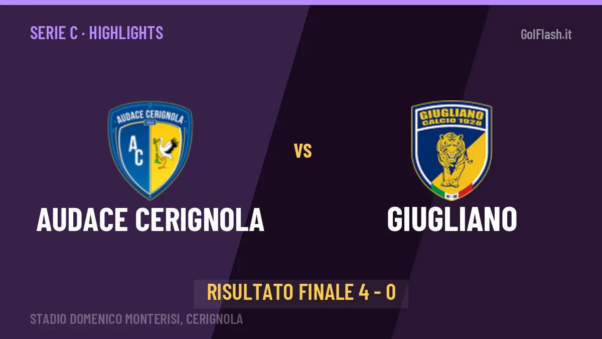 Audace Cerignola-Giugliano 4-0, gli highlights: tutti i gol in video