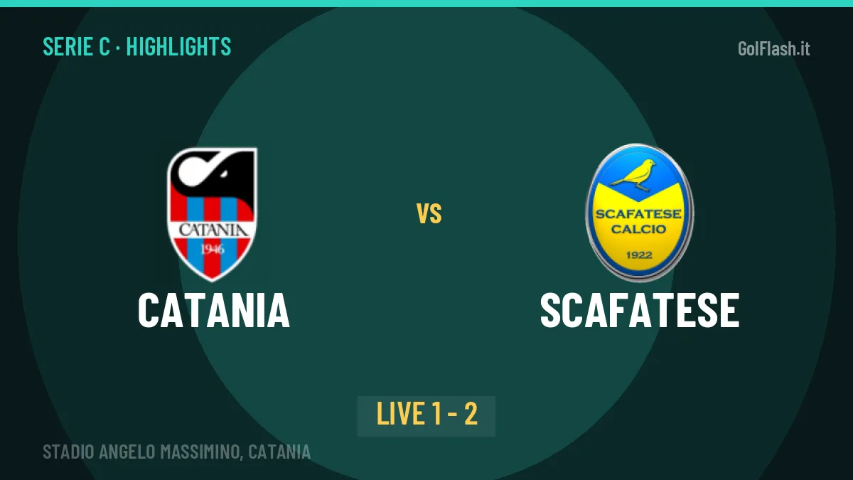 Catania-Scafatese: il video degli highlights e il tabellino