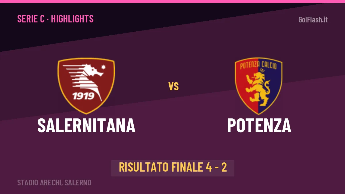 Salernitana-Potenza 4-2: video gol, azioni salienti e statistiche
