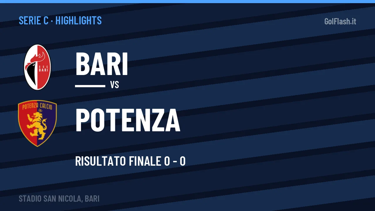 Highlights Serie C: Bari-Potenza 0-0 in video