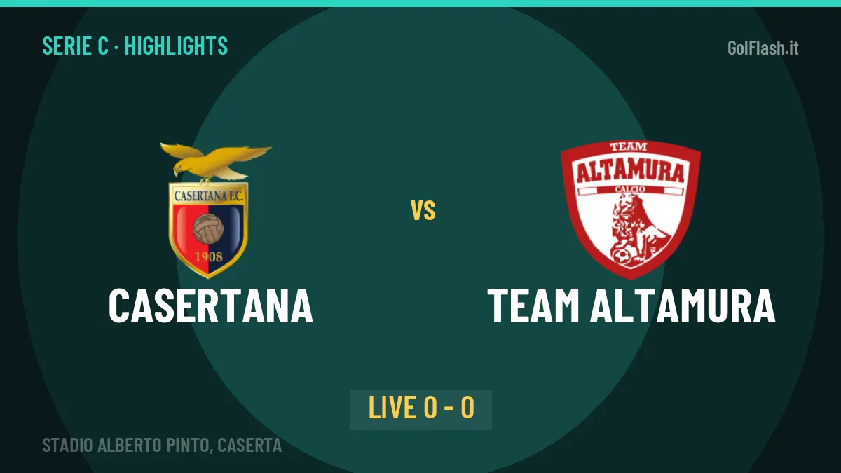 Casertana-Team Altamura, gli highlights: tutti i gol in video