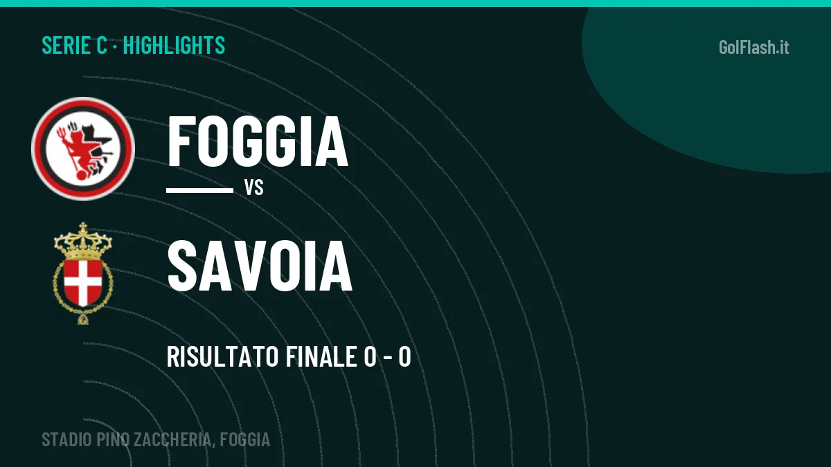 Gol e highlights di Foggia-Savoia 0-0: guarda la sintesi