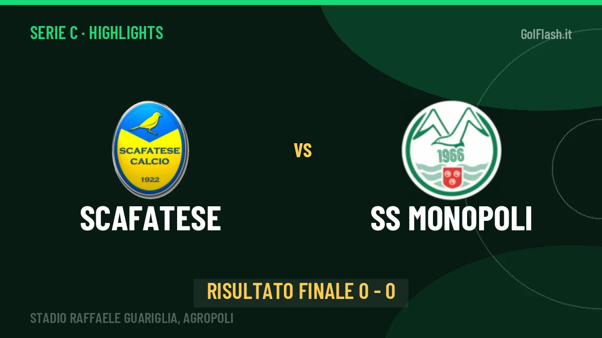 Scafatese-SS Monopoli 0-0: video gol, azioni salienti e statistiche