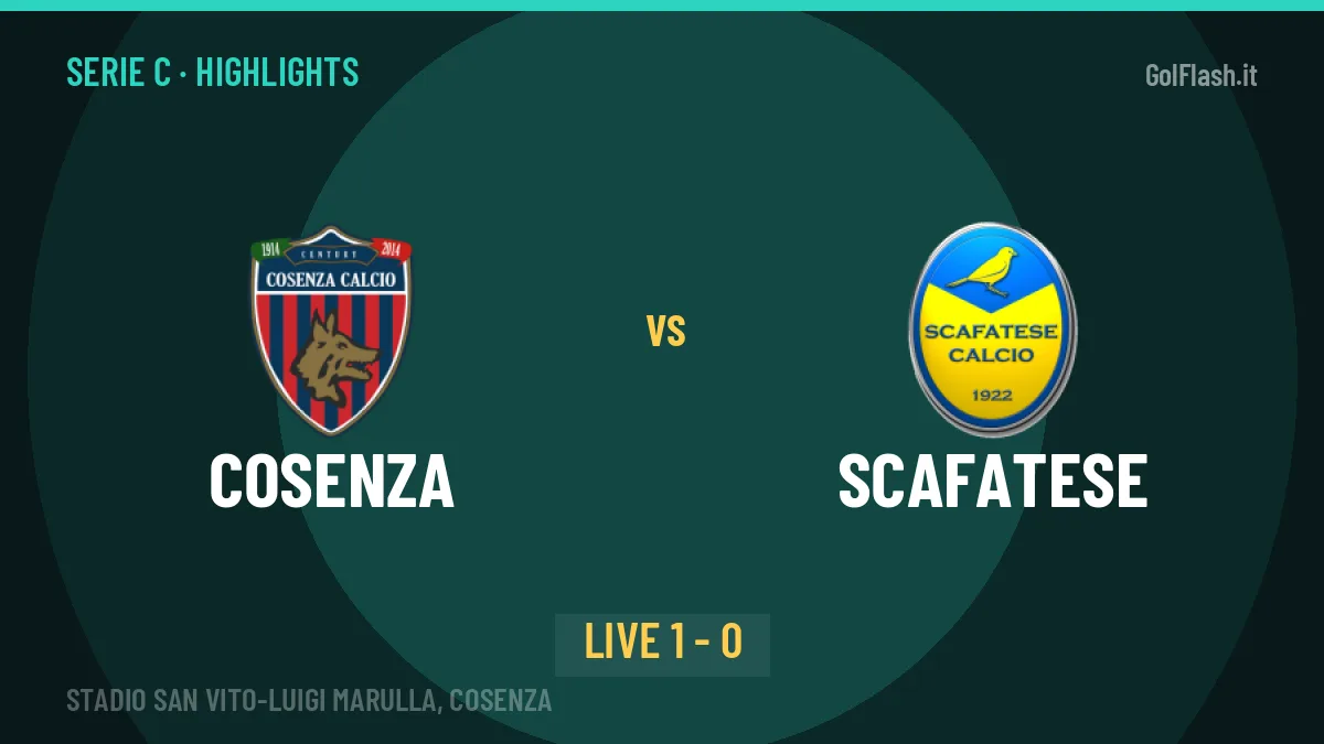Cosenza-Scafatese: highlights, video, azioni e gol del match