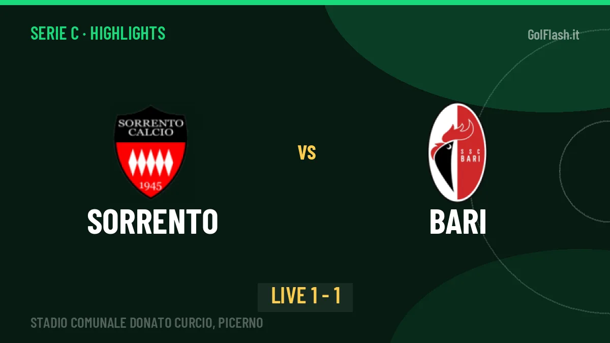Sorrento-Bari highlights: video, marcatori e statistiche