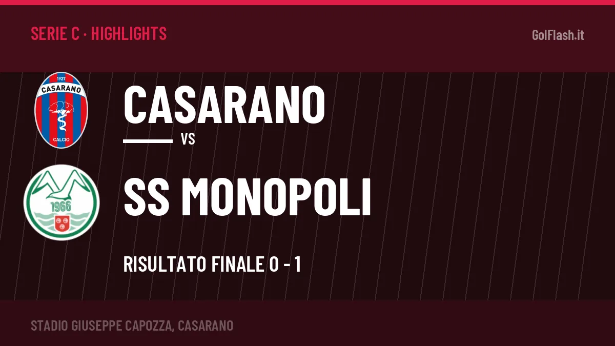 Rivedi Casarano-SS Monopoli: highlights, gol e momenti chiave della partita