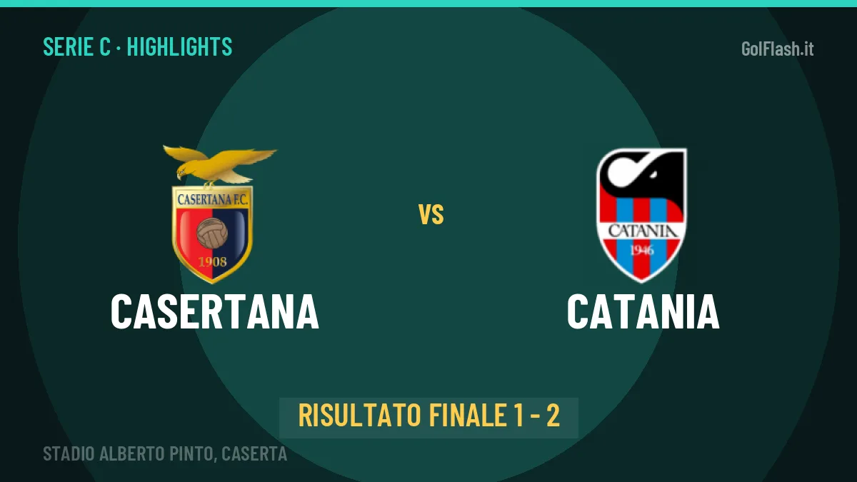 Casertana-Catania, sintesi e gol: gli highlights di Serie C