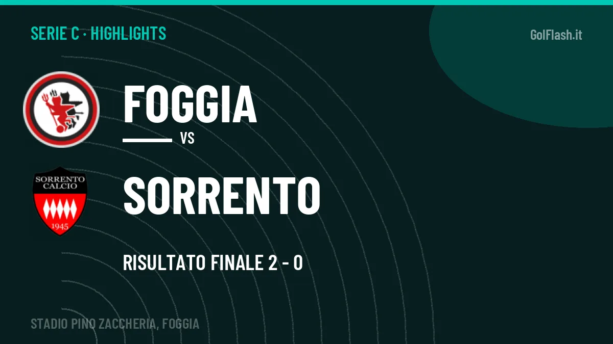 Highlights Foggia-Sorrento: gol e sintesi della partita (2-0)