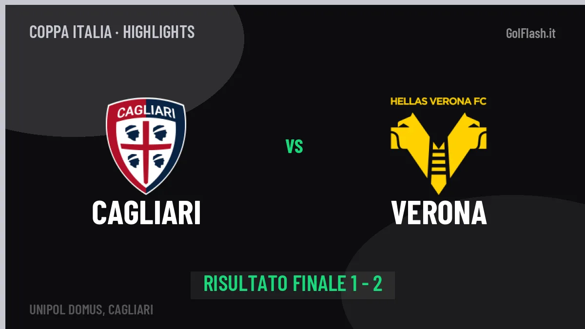Cagliari-Verona: il video degli highlights e il tabellino (1-2)