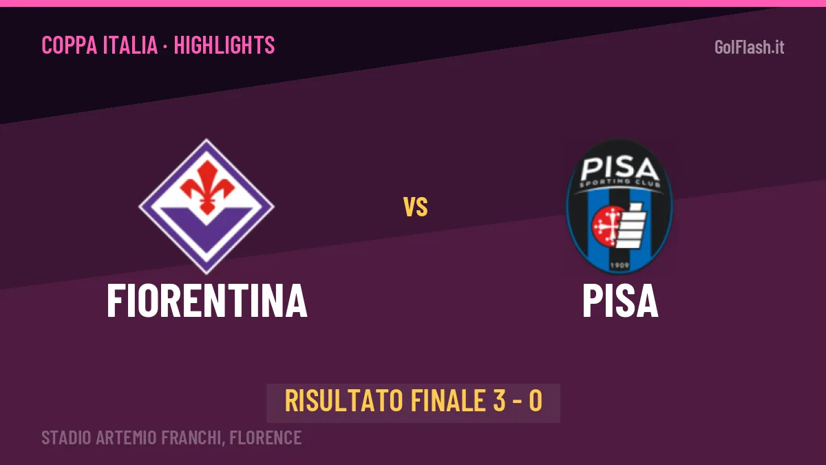 Fiorentina-Pisa, sintesi e gol: gli highlights di Coppa Italia