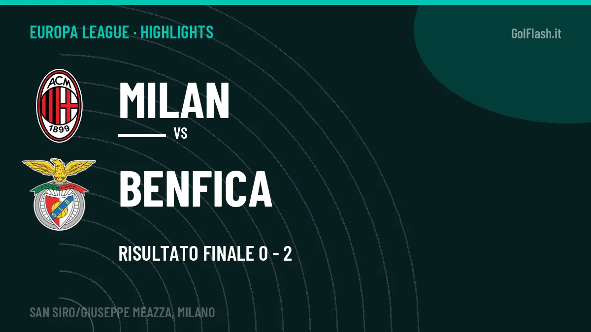 Highlights e gol Milan-Benfica: la sintesi della 1ª giornata
