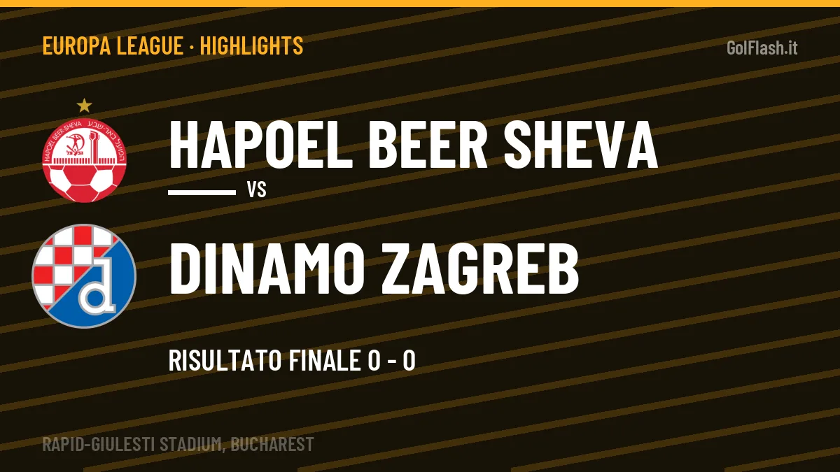 Gol e highlights di Hapoel Beer Sheva-Dinamo Zagreb 0-0: guarda la sintesi