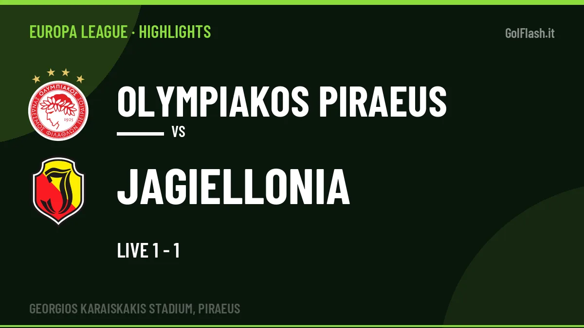 Highlights Olympiakos Piraeus-Jagiellonia: gol e sintesi della partita