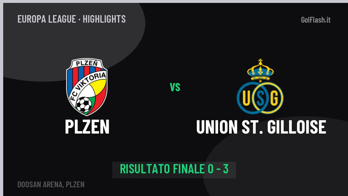 Plzen-Union St. Gilloise 0-3: video gol, azioni salienti e statistiche