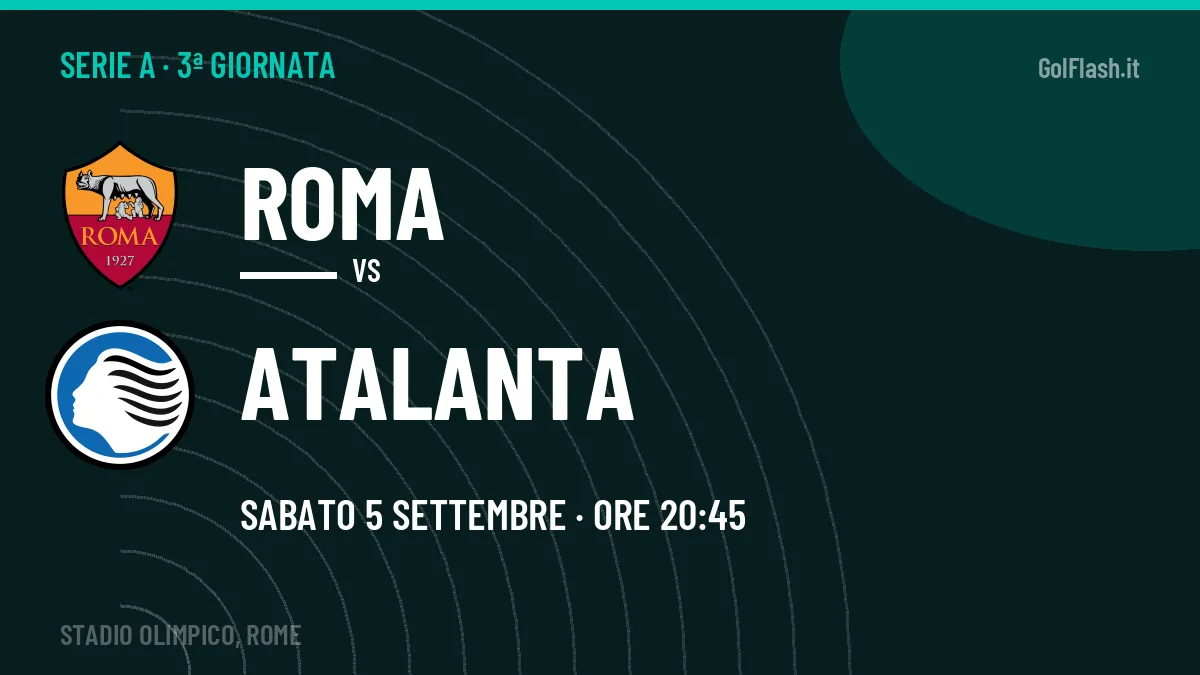 Roma-Atalanta (sab 05/09 ore 20:45): probabili formazioni, statistiche e quote