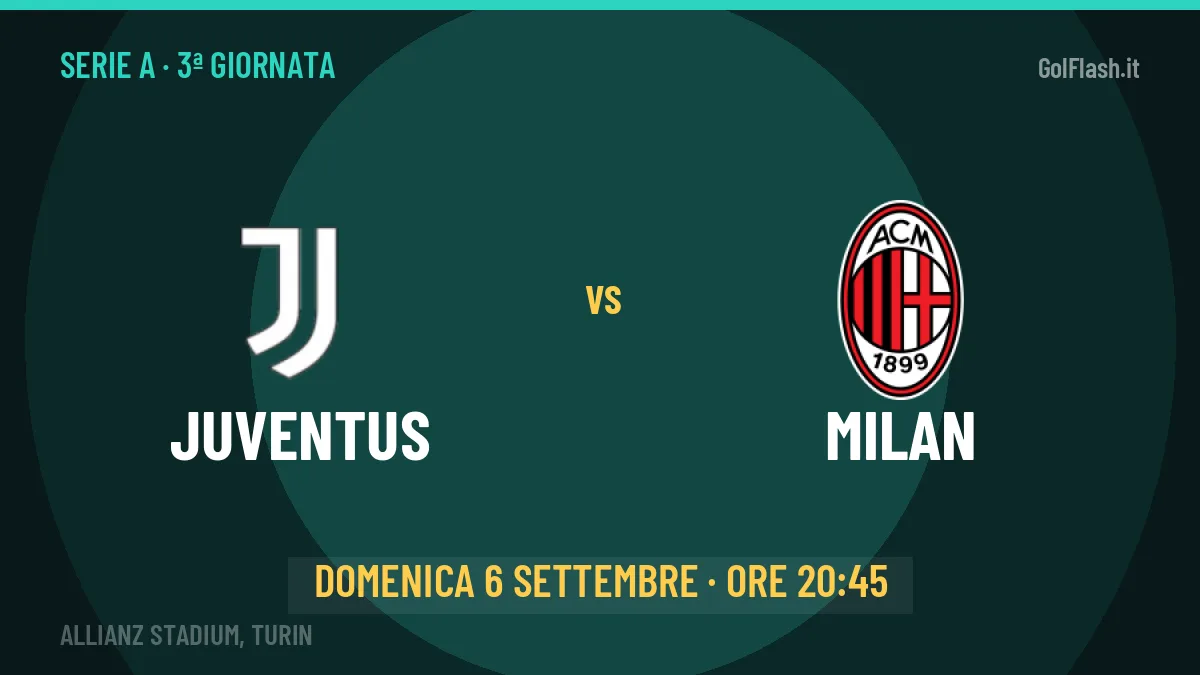 Juventus-Milan in TV: a che ora si gioca, dove vederla e probabili formazioni