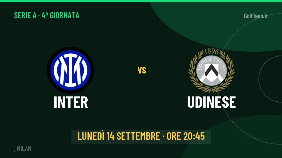 Inter-Udinese: pronostico, quote e dove vedere il match in diretta