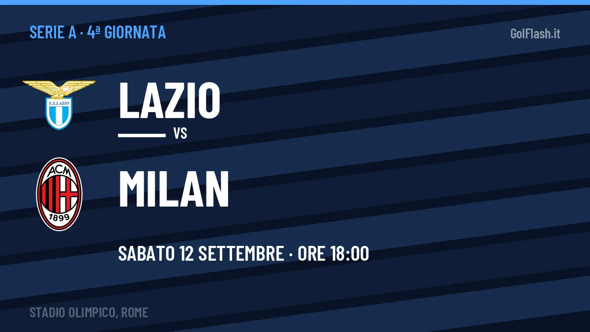 Lazio-Milan (sab 12/09 ore 18:00): probabili formazioni, statistiche e quote