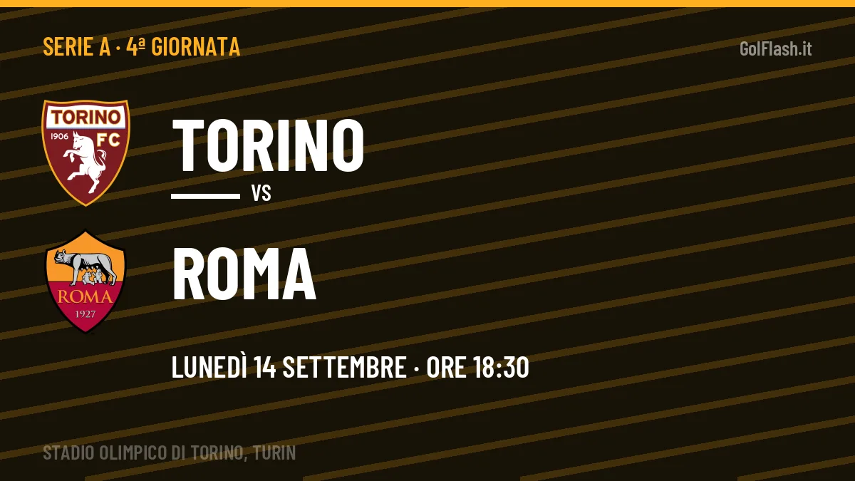 Dove vedere Torino-Roma in TV e streaming: orario, canale e formazioni