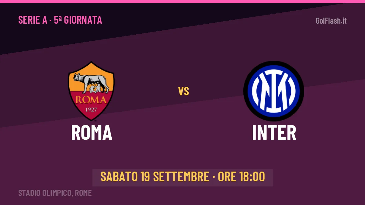 Roma-Inter in TV: a che ora si gioca, dove vederla e probabili formazioni