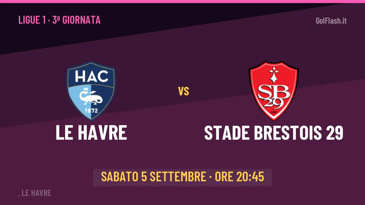 Pronostico Le Havre Stade Brestois 29: quote, precedenti e come arrivano le due squadre