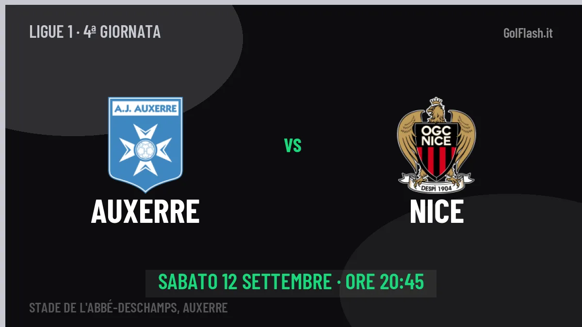 Probabili formazioni Auxerre Nice: chi gioca, quote e pronostico