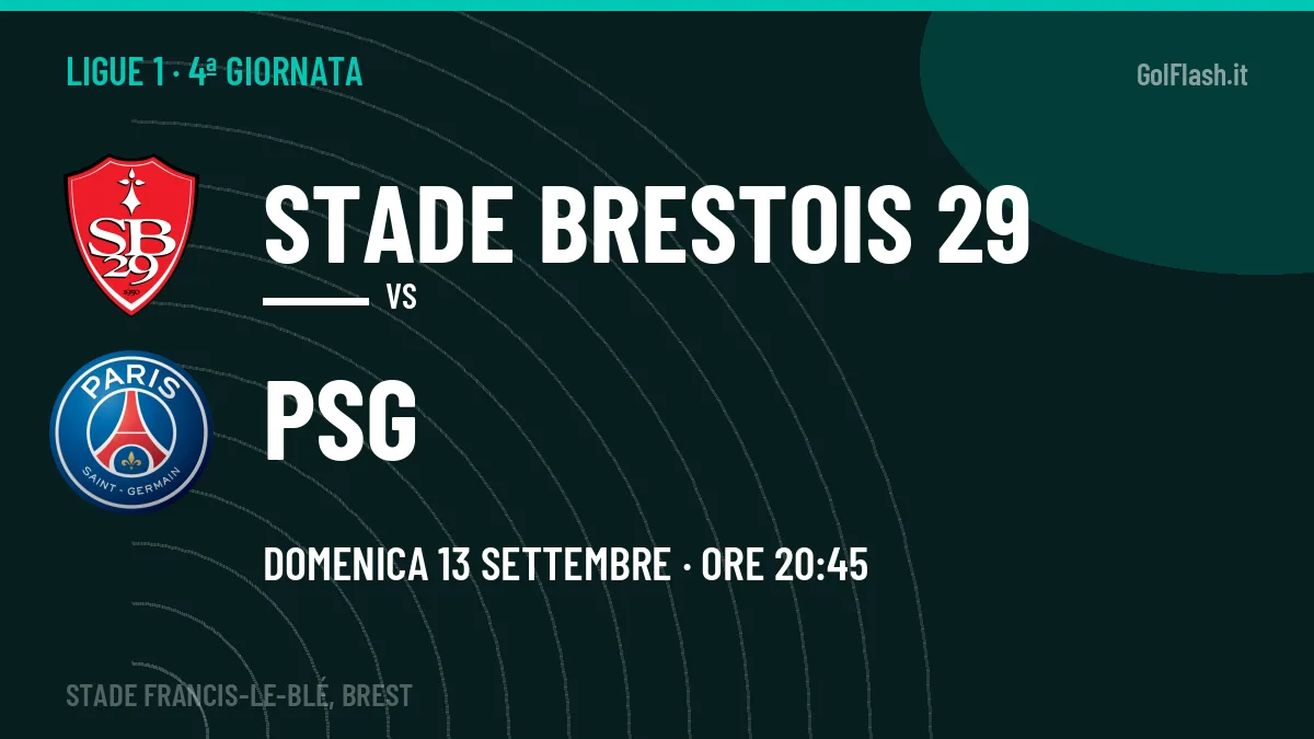 Stade Brestois 29-PSG: pronostico, quote e dove vedere il match in diretta