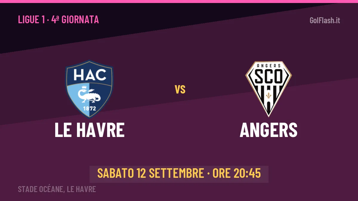 Dove vedere Le Havre-Angers in TV e streaming: orario, canale e formazioni