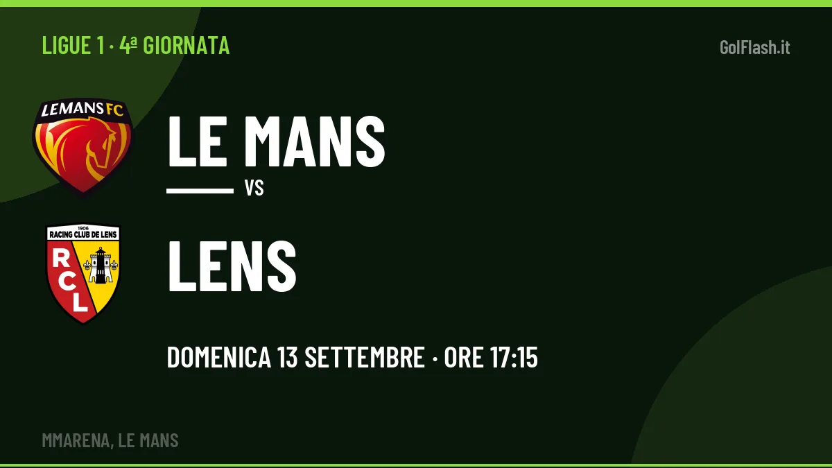Le Mans-Lens (dom 13/09 ore 17:15): probabili formazioni, statistiche e quote