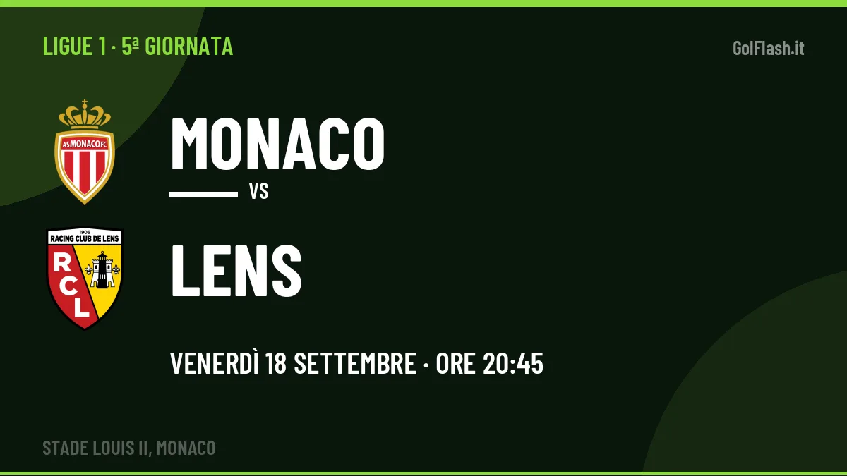 Monaco-Lens Ligue 1 5ª giornata: orario, TV, streaming e probabili formazioni