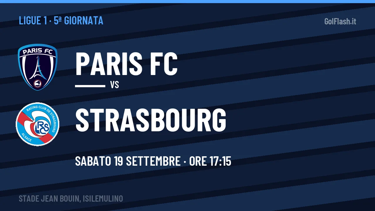 Paris FC-Strasbourg in TV: a che ora si gioca, dove vederla e probabili formazioni