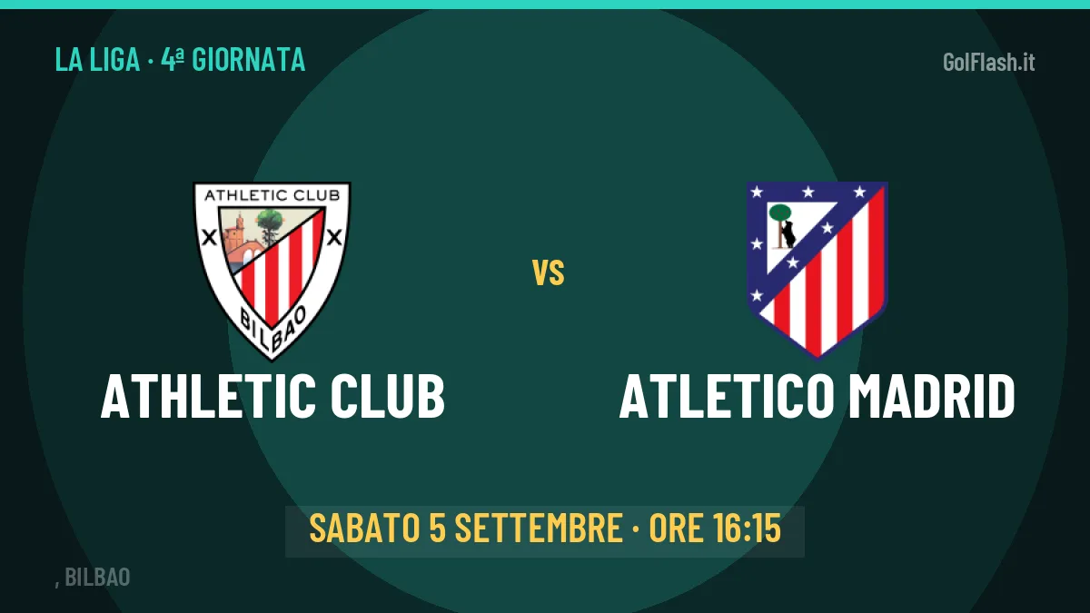 Athletic Club-Atletico Madrid (sab 05/09 ore 16:15): probabili formazioni, statistiche e quote