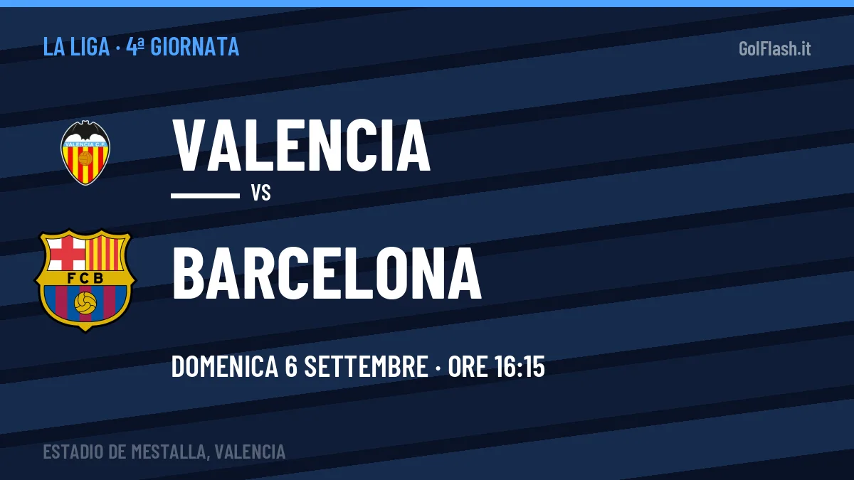 Valencia-Barcelona La Liga 4ª giornata: orario, TV, streaming e probabili formazioni