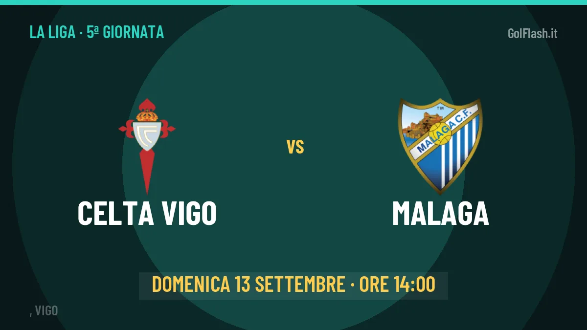 Probabili formazioni Celta Vigo Malaga: chi gioca, quote e pronostico