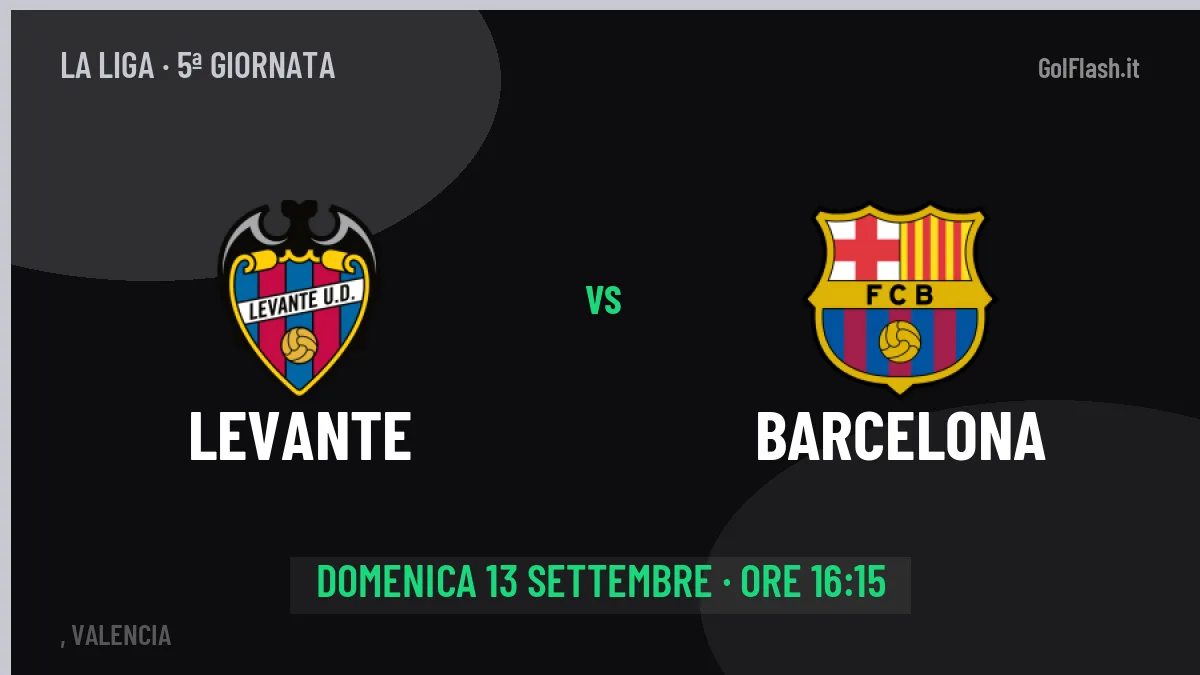 Dove vedere Levante-Barcelona in TV e streaming: orario, canale e formazioni