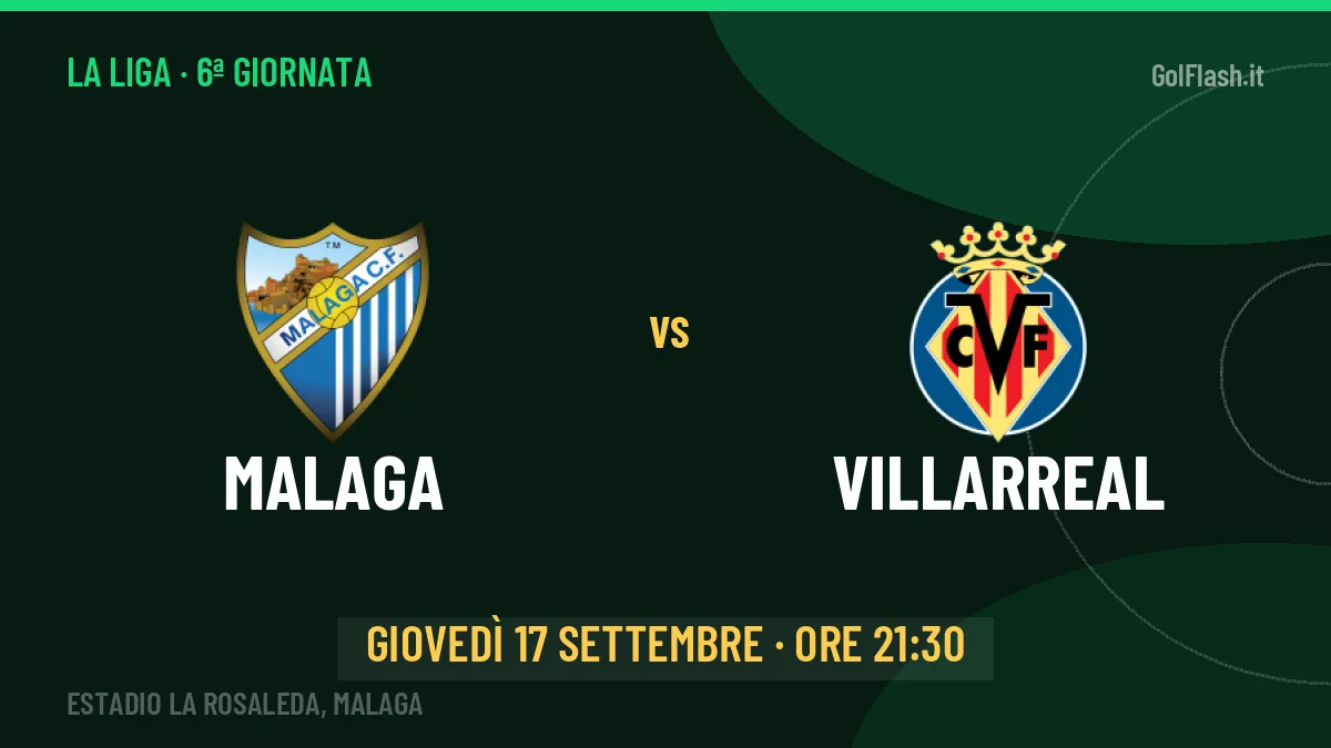 Malaga-Villarreal La Liga 6ª giornata: orario, TV, streaming e probabili formazioni