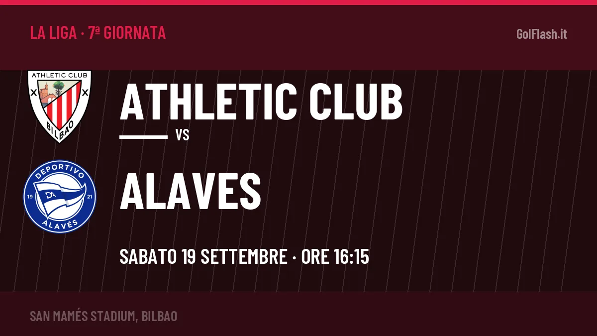 Probabili formazioni Athletic Club Alaves: chi gioca, quote e pronostico