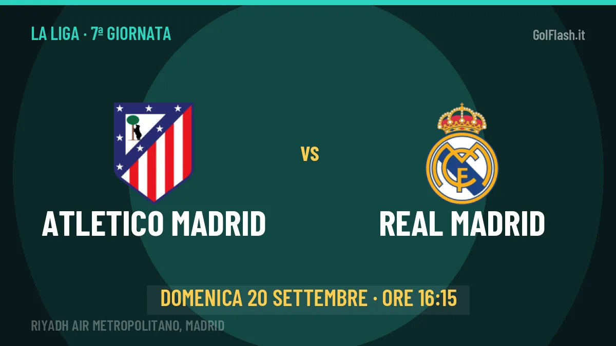 Atletico Madrid Real Madrid in streaming: dove vedere la partita, orario e probabili formazioni