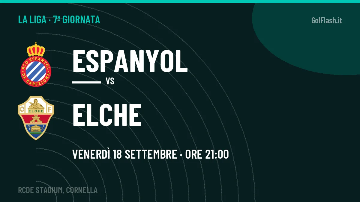Espanyol-Elche in TV: a che ora si gioca, dove vederla e probabili formazioni