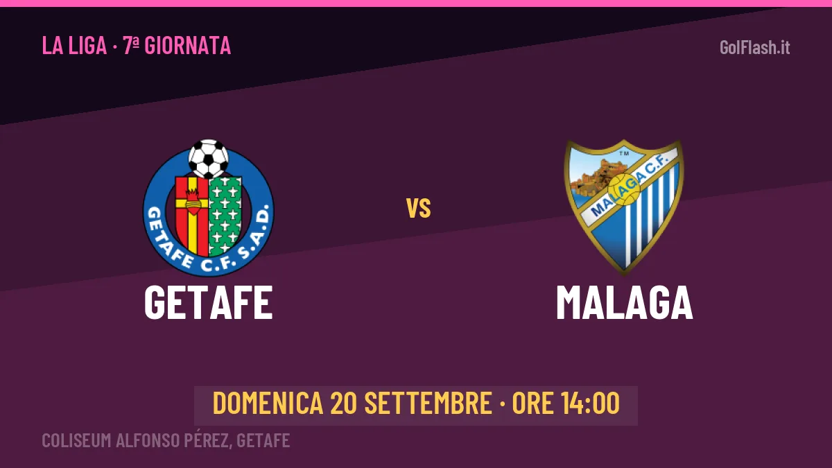 Getafe-Malaga in TV: a che ora si gioca, dove vederla e probabili formazioni