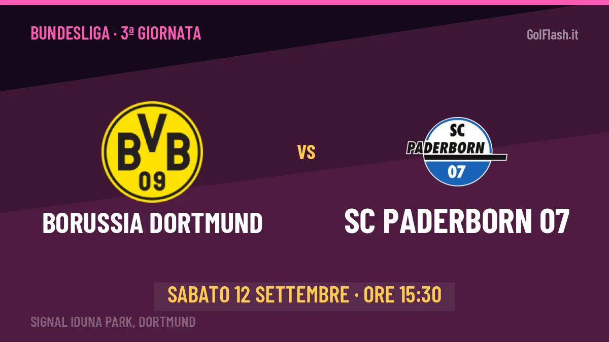 Probabili formazioni Borussia Dortmund SC Paderborn 07: chi gioca, quote e pronostico