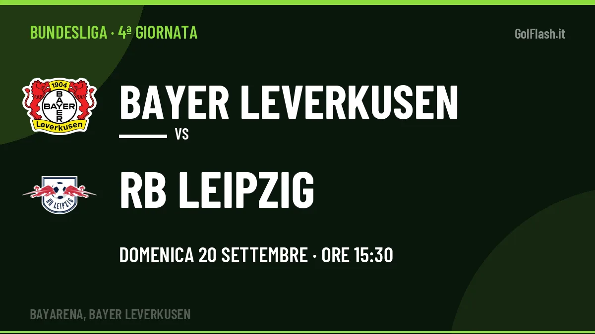 Bayer Leverkusen-RB Leipzig, Bundesliga: probabili formazioni, quote e dove vedere la partita in TV e streaming