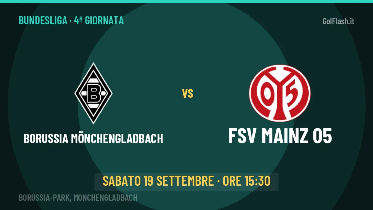 Probabili formazioni Borussia Mönchengladbach FSV Mainz 05: chi gioca, quote e pronostico