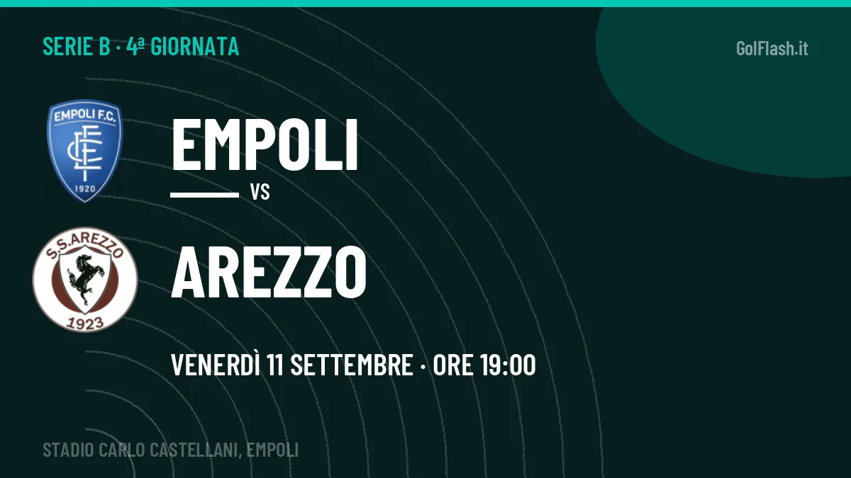 Empoli-Arezzo, Serie B: probabili formazioni, quote e dove vedere la partita in TV e streaming